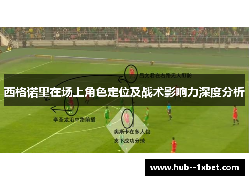 西格诺里在场上角色定位及战术影响力深度分析