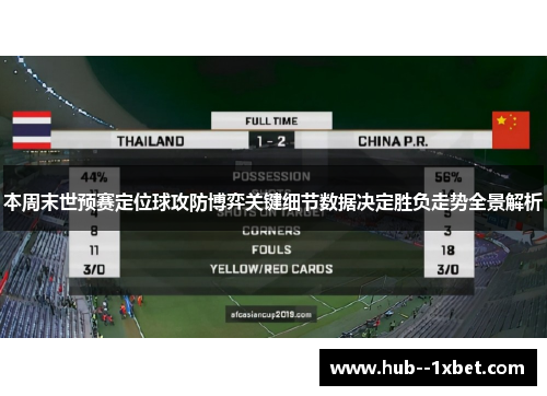 本周末世预赛定位球攻防博弈关键细节数据决定胜负走势全景解析