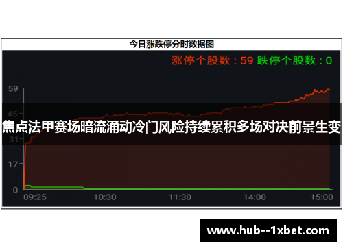 焦点法甲赛场暗流涌动冷门风险持续累积多场对决前景生变