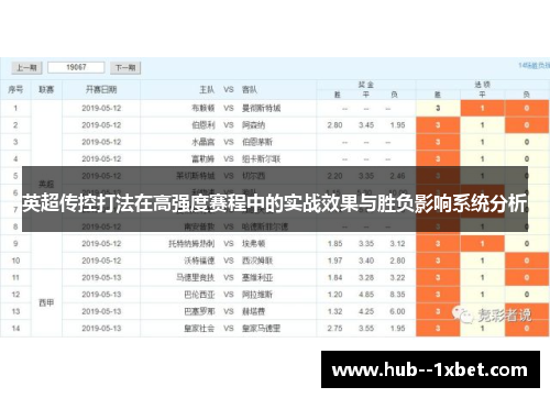 英超传控打法在高强度赛程中的实战效果与胜负影响系统分析 英超传控打法在高强度赛程中的实战效果与胜负影响系统分析