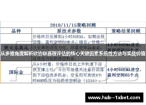 从多维角度解析欧协联赛程评估的核心关键因素系统性方法与实战价值 从多维角度解析欧协联赛程评估的核心关键因素系统性方法与实战价值