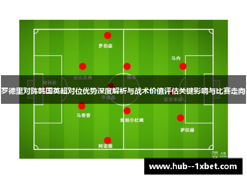 罗德里对阵韩国英超对位优势深度解析与战术价值评估关键影响与比赛走向
