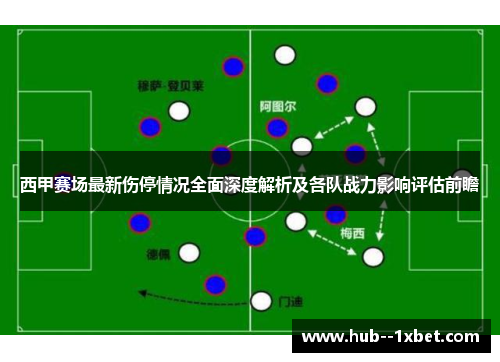 西甲赛场最新伤停情况全面深度解析及各队战力影响评估前瞻