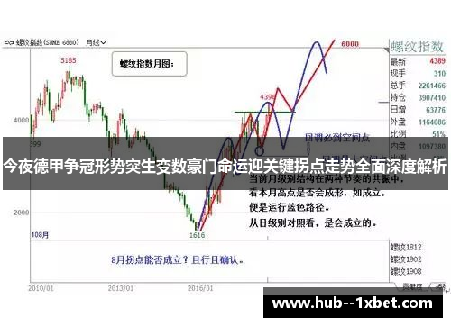 今夜德甲争冠形势突生变数豪门命运迎关键拐点走势全面深度解析