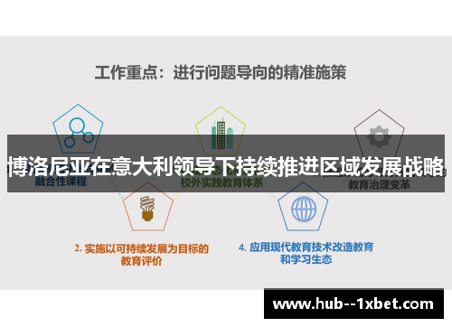 博洛尼亚在意大利领导下持续推进区域发展战略 博洛尼亚在意大利领导下持续推进区域发展战略