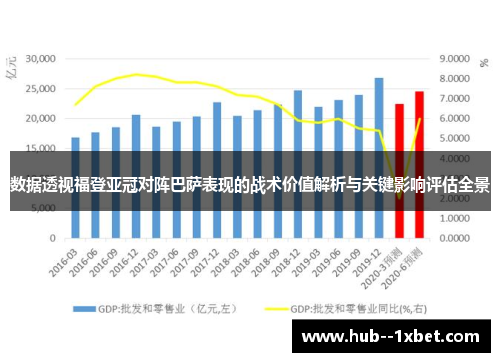 数据透视福登亚冠对阵巴萨表现的战术价值解析与关键影响评估全景