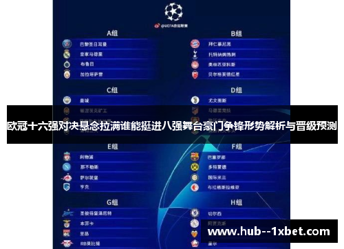 欧冠十六强对决悬念拉满谁能挺进八强舞台豪门争锋形势解析与晋级预测 欧冠十六强对决悬念拉满谁能挺进八强舞台豪门争锋形势解析与晋级预测